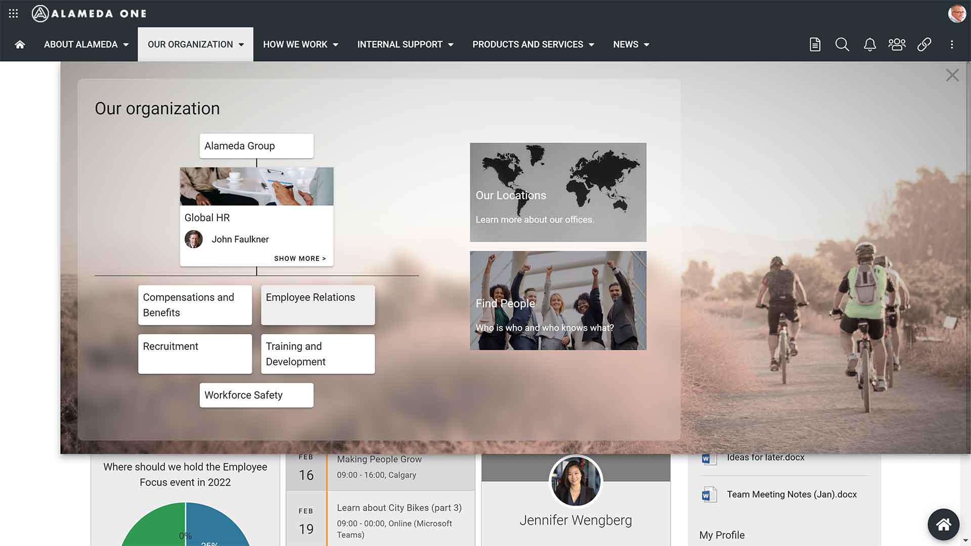 Intranet navigation 4-Dynamic mega menu with organization charts