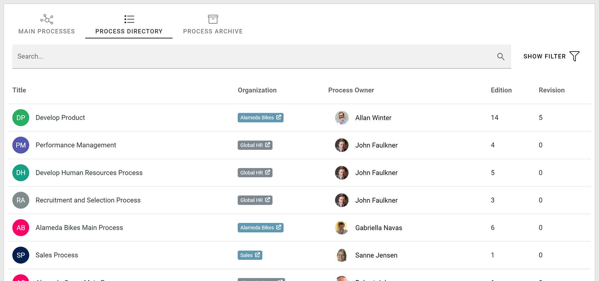 Intranet navigation 8-Directory navigation of a project portfolio