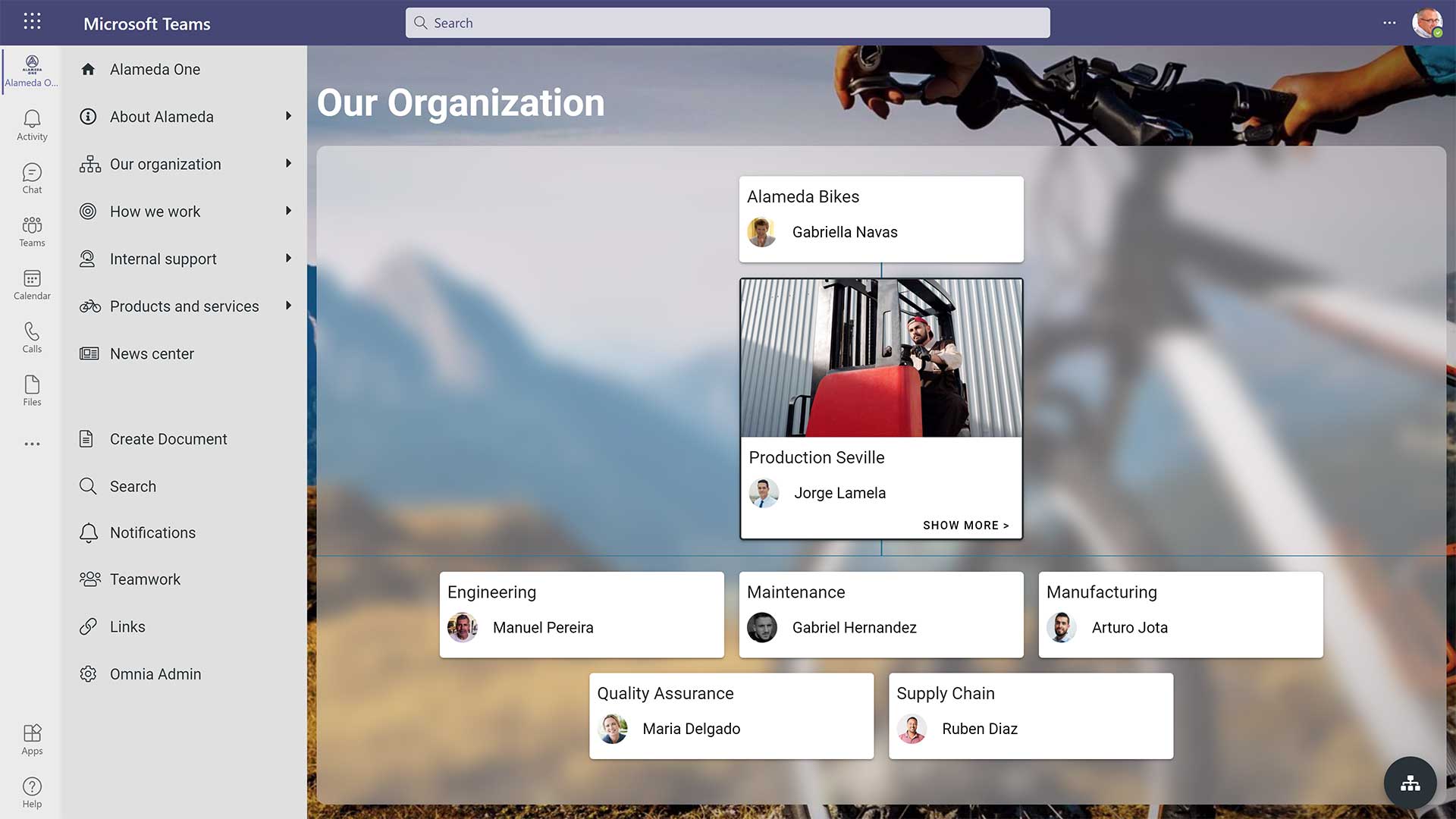 Our organization in Microsoft Teams